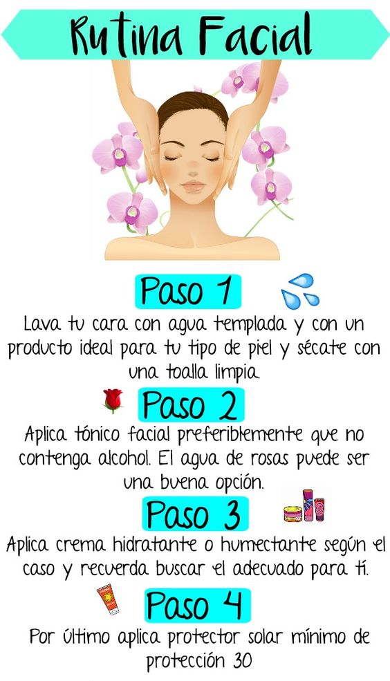 Infografía de una rutina de limpieza facial