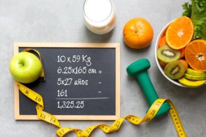 Déficit calórico calculado